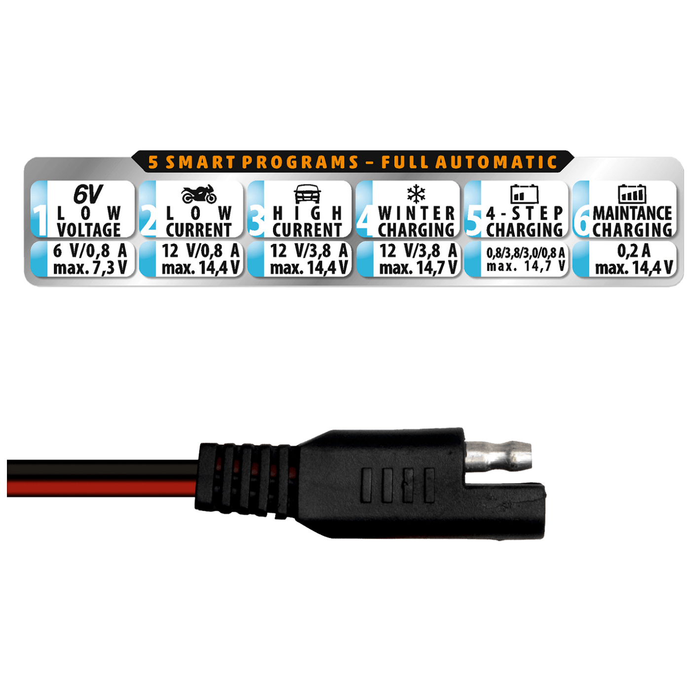 home Punjač akumulatora, automatski, 6-12 V, 1.2-120 Ah - SMC 38