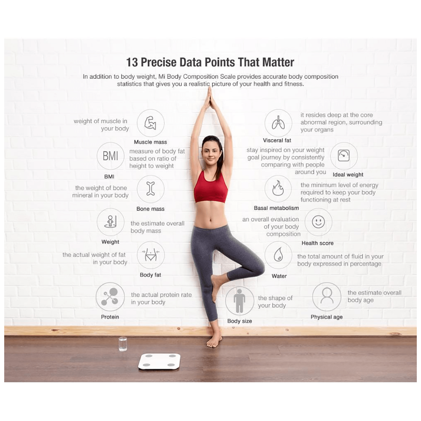 Xiaomi Pametna vaga, tjelesna, do 150 kg, LED Display, Bluetooth - Mi Body Scale 2