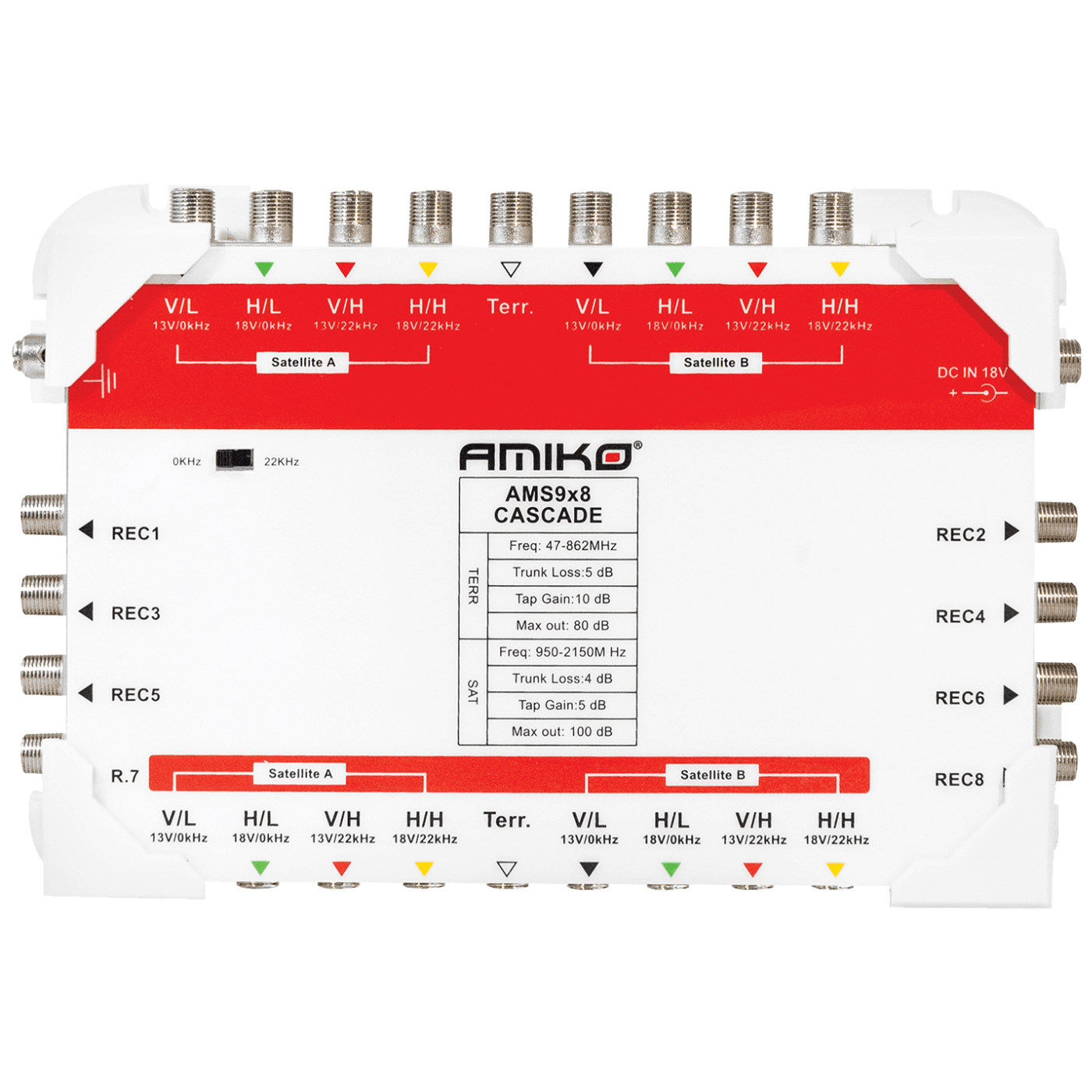 Amiko Multiswitch 9/8 sa dodatnim napajanjem, kaskadni - AMS9X8