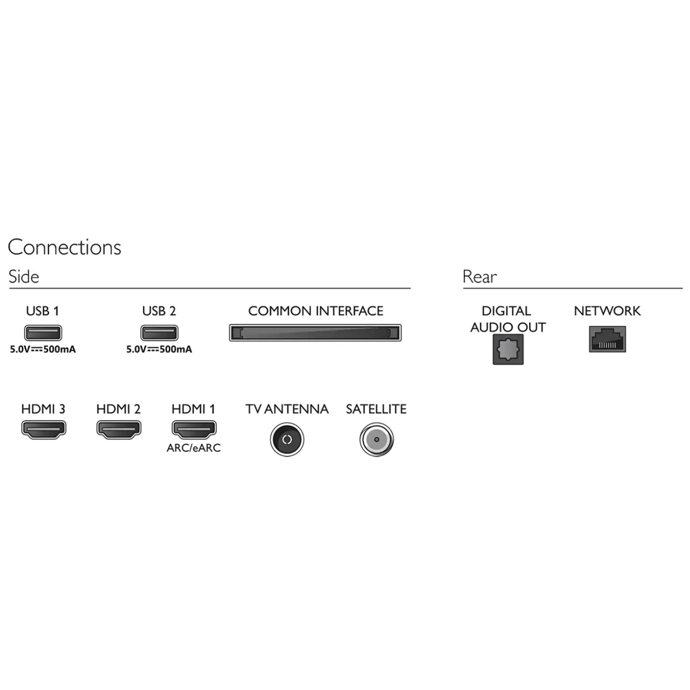 Philips Televizor Smart LED 4K UHD 55" - 55PUS7607/12