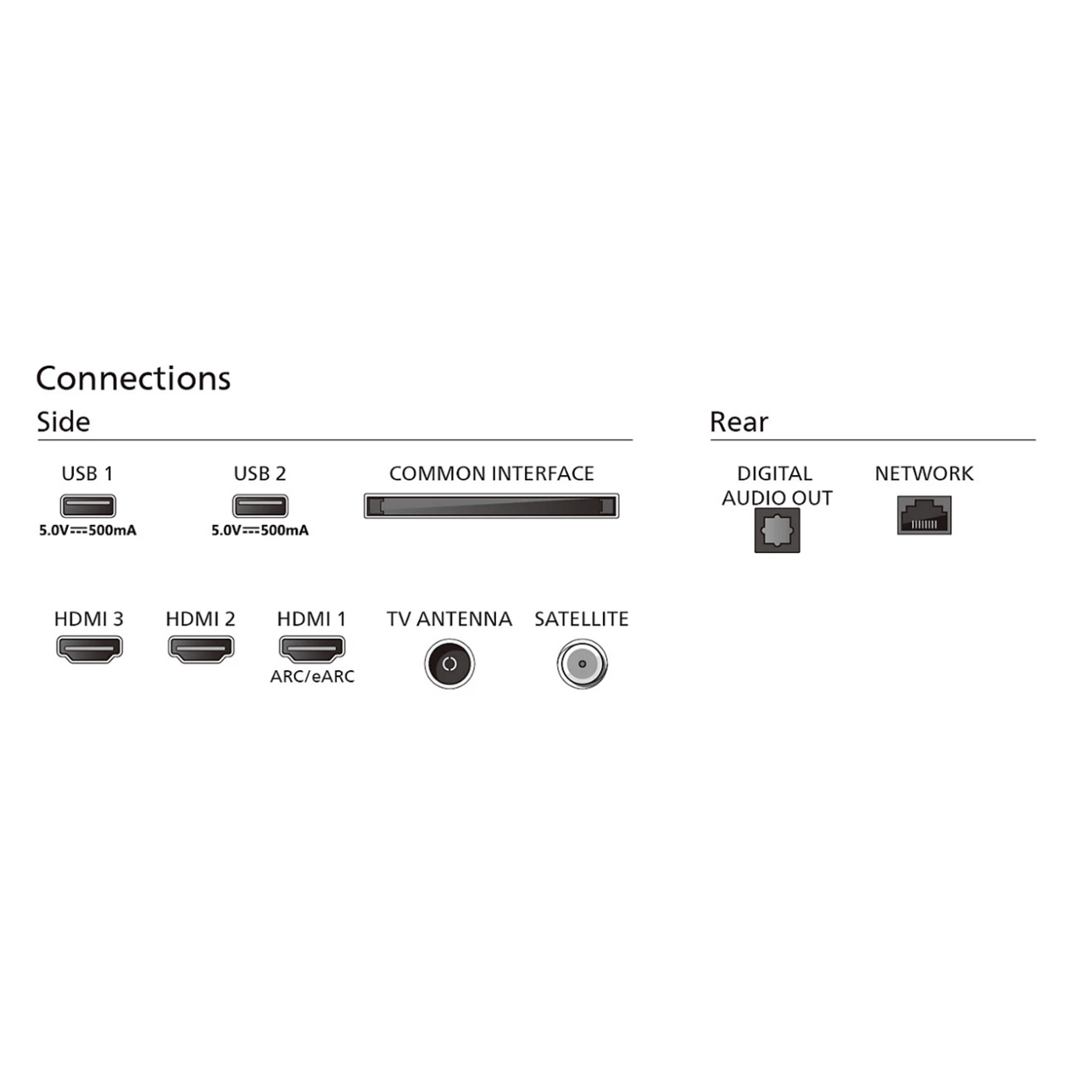 Philips Televizor Smart LED 4K UHD 50" - 50PUS7009/12