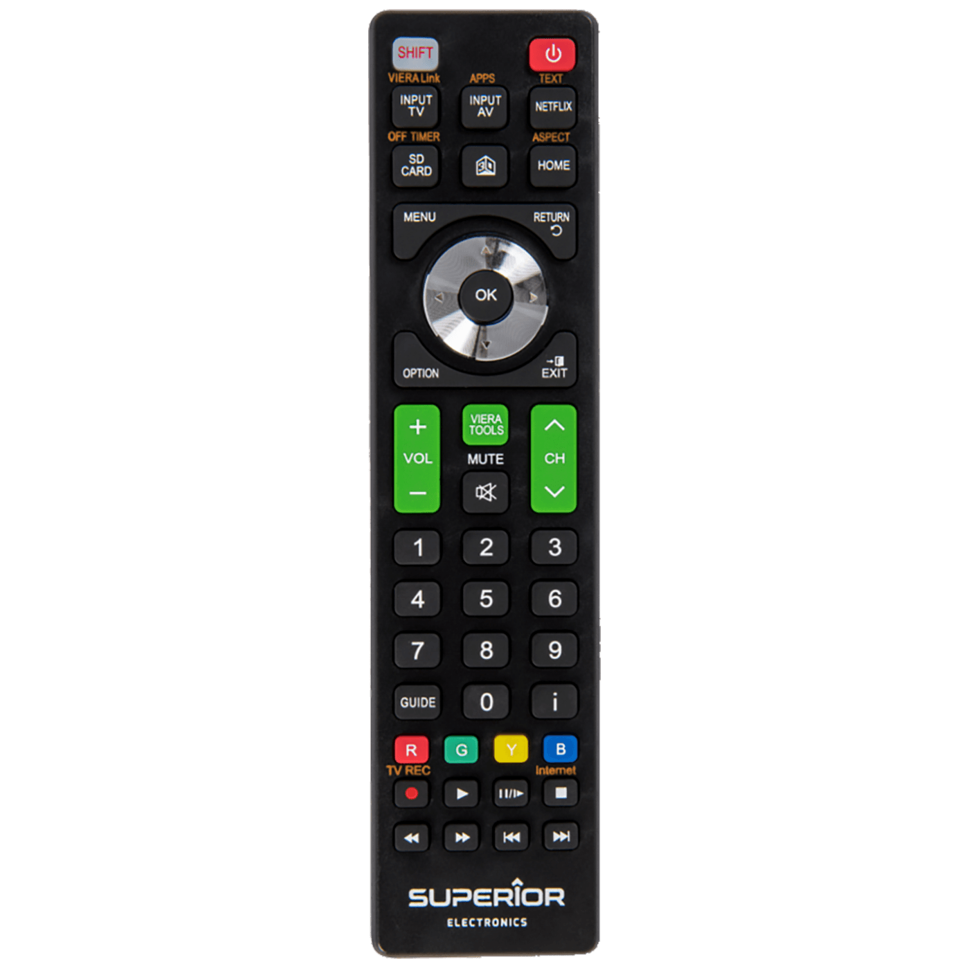 Superior Daljinski upravljač za Panasonic TV prijemnike - RC PANASONIC