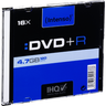Dvd mediji