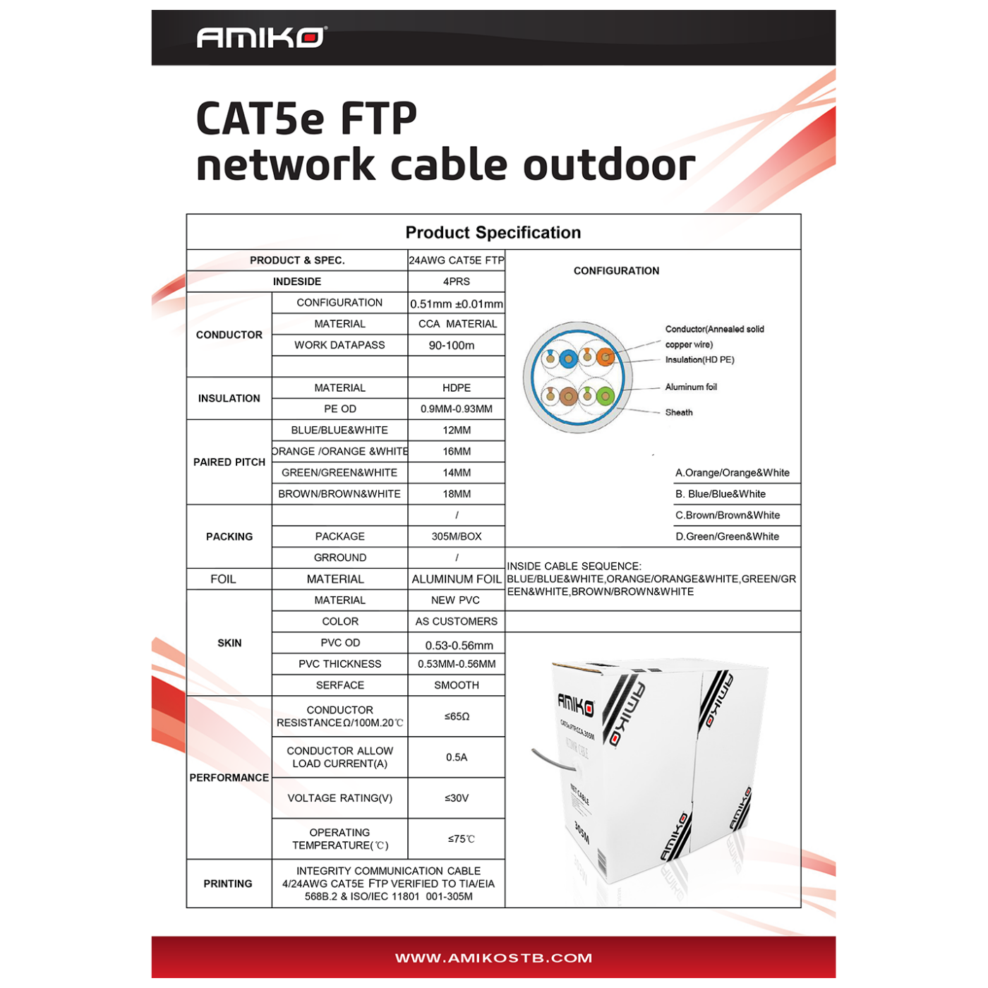Amiko Mrežni FTP kabl, CAT5e, OutDoor, 305 met. - CAT5e FTP Outdoor 305m