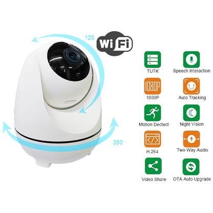 MKC Kamera za video nadzor, 2Mpixel, PTZ,  WiFi - SMART EYE 3.0