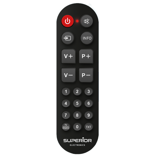 Superior Daljinski upravljač za LG/Sam./Sony/Pan. smart TV prijemnike - RC Ready4