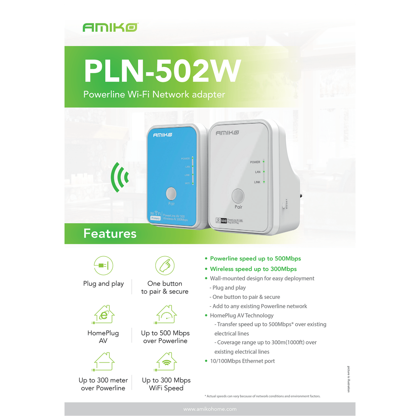 Amiko Mrežna strujna utičnica 500 Mbps, LAN / WiFi, set - PLN-502W