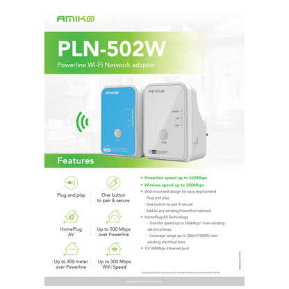 Amiko Mrežna strujna utičnica 500 Mbps, LAN / WiFi, set - PLN-502W