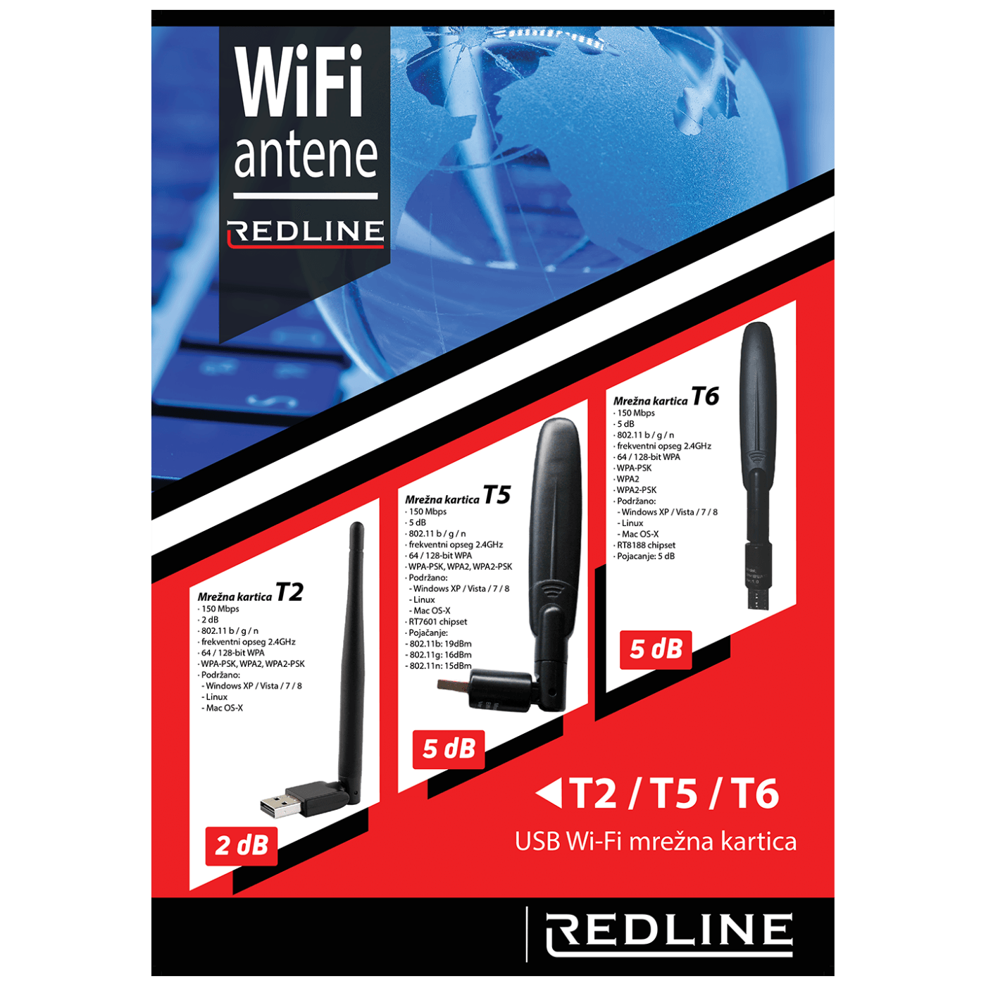REDLINE Wi-Fi mrežna kartica, USB, 2.4 GHz, 2 dB, 150 Mbps, RT7601 - T2 WiFi antena