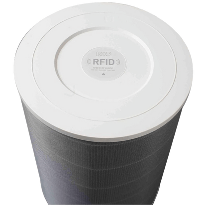 Xiaomi HEPA filter za Mi Air Purifier 1/2/2S/2C/2H/3/3S/3C/3H/Pro - Mi Air Purifier HEPA Filter