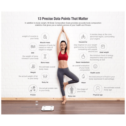 Xiaomi Pametna vaga,  tjelesna, do 150 kg, LED Display, Bluetooth - Mi Body Scale 2