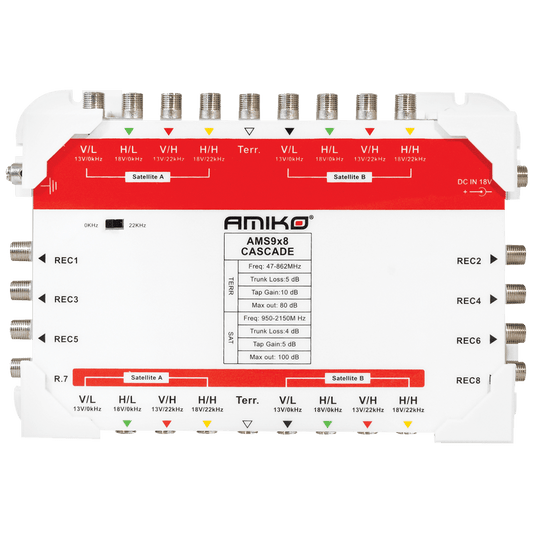 Amiko Multiswitch 9/8 sa dodatnim napajanjem, kaskadni - AMS9X8