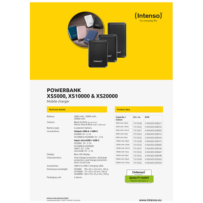 (Intenso) Prijenosni punjač za mobitele i tablete 20000mAh - POWERBANK XS20000 Black