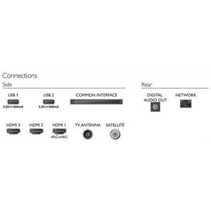 Philips Televizor Smart LED 4K UHD 55" - 55PUS7607/12