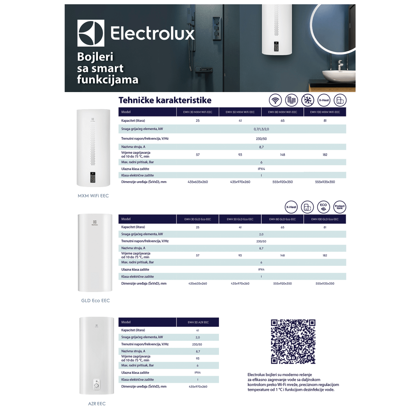 Electrolux Bojler 80 lit., Cijevni električni grijač (TEN), 2kW, IPX4 - EWH 80 GLD Eco EEC