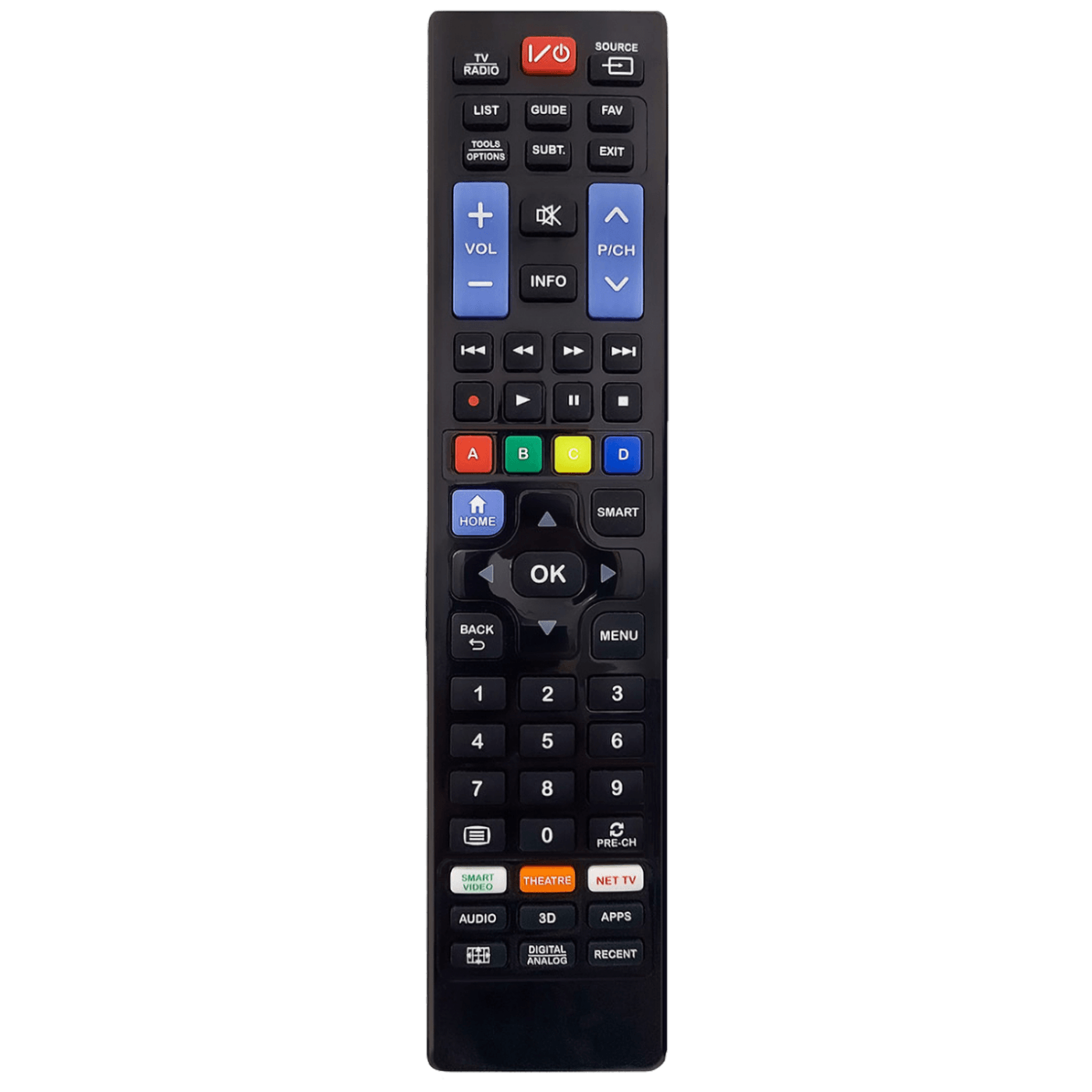 Superior Daljinski upravljač za LG/Samsung/Sony/Philips/Panasonic - Ready5 Smart Extended
