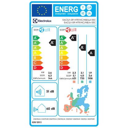 Electrolux Klima uređaj, 9000Btu, -20°, WiFi, Grijac, INVERTER, A++ - EACS/I-09HTP/HC/N8 EEC