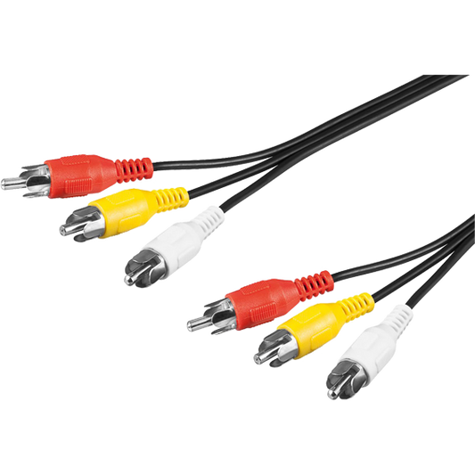 Skymaster Činč kabl 1.2 met - GL RCA-RCA