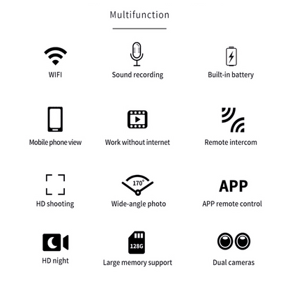 NN-Su Kamera IP, 4K, 4K, 32Mpixel, WiFi, microSD - D3 HD 4K Dual Lens Wifi Camera