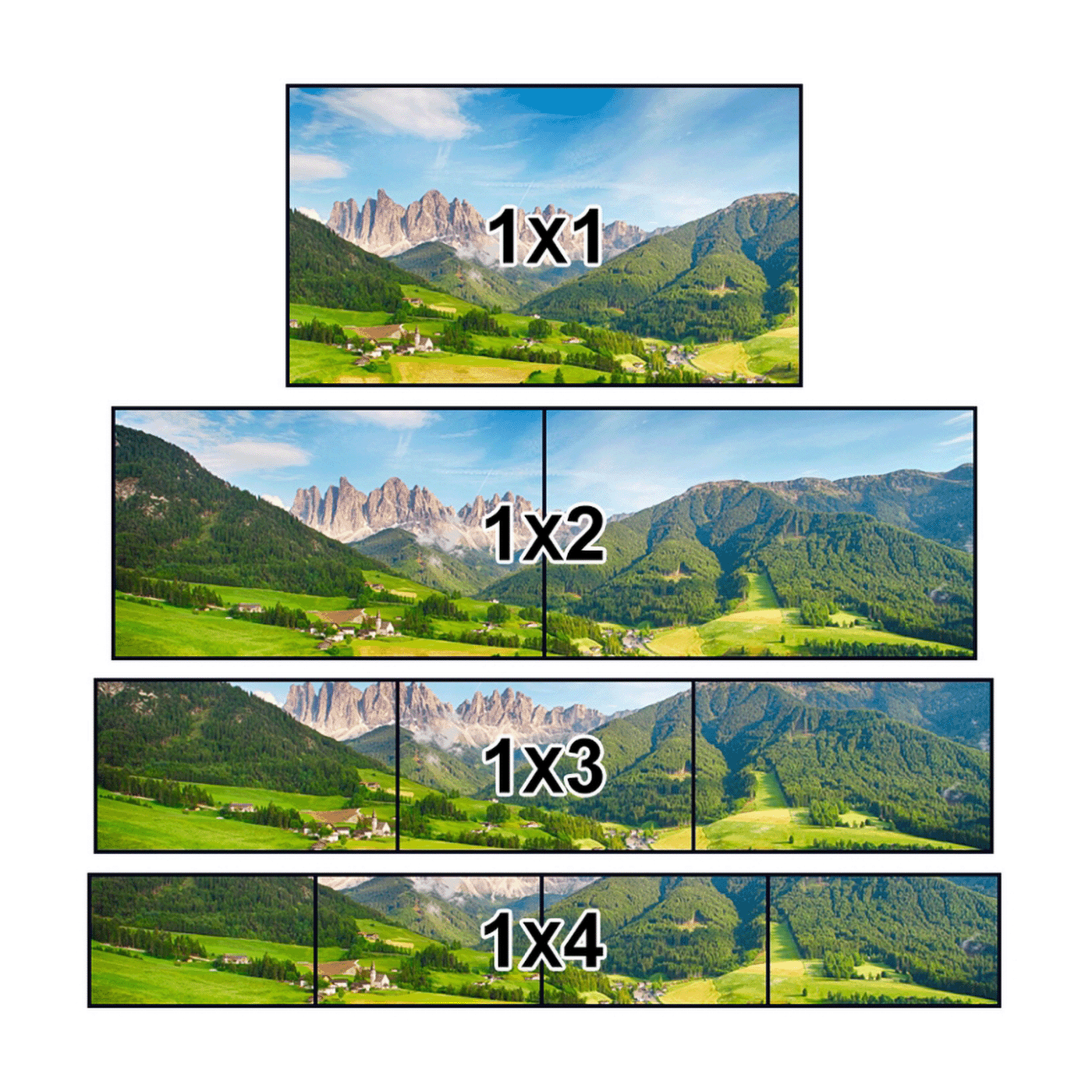 NN-Su HDMI razdjelnik, video zid, 1 HDMI ulaz - 4 HDMI izlaza, 4K - XP02