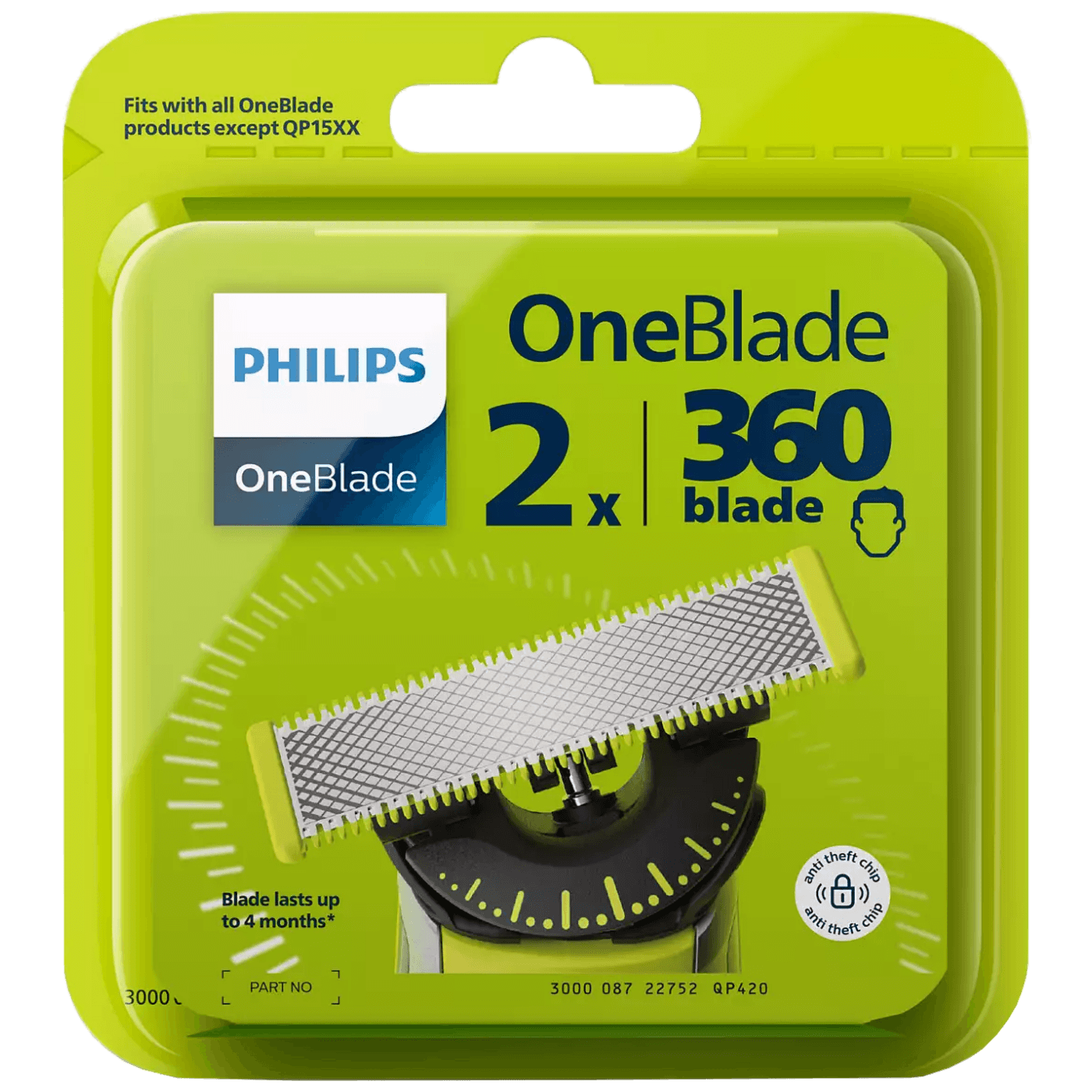 Philips Oštrice za aparat za brijanje OneBlade 360, 2 kom. - QP420/50