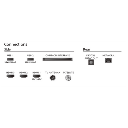 Philips Televizor Smart LED 4K UHD 50" - 50PUS7009/12