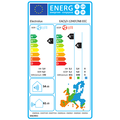 Electrolux Klima uređaj, 12000Btu, WiFi, R32, Inverter, A++/A+ - EACS/I-12HEF/N8 EEC