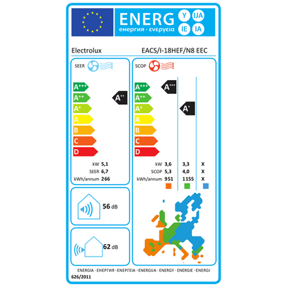 Electrolux Klima uređaj, 18000Btu, WiFi, R32, Inverter, A++/A+ - EACS/I-18HEF/N8 EEC