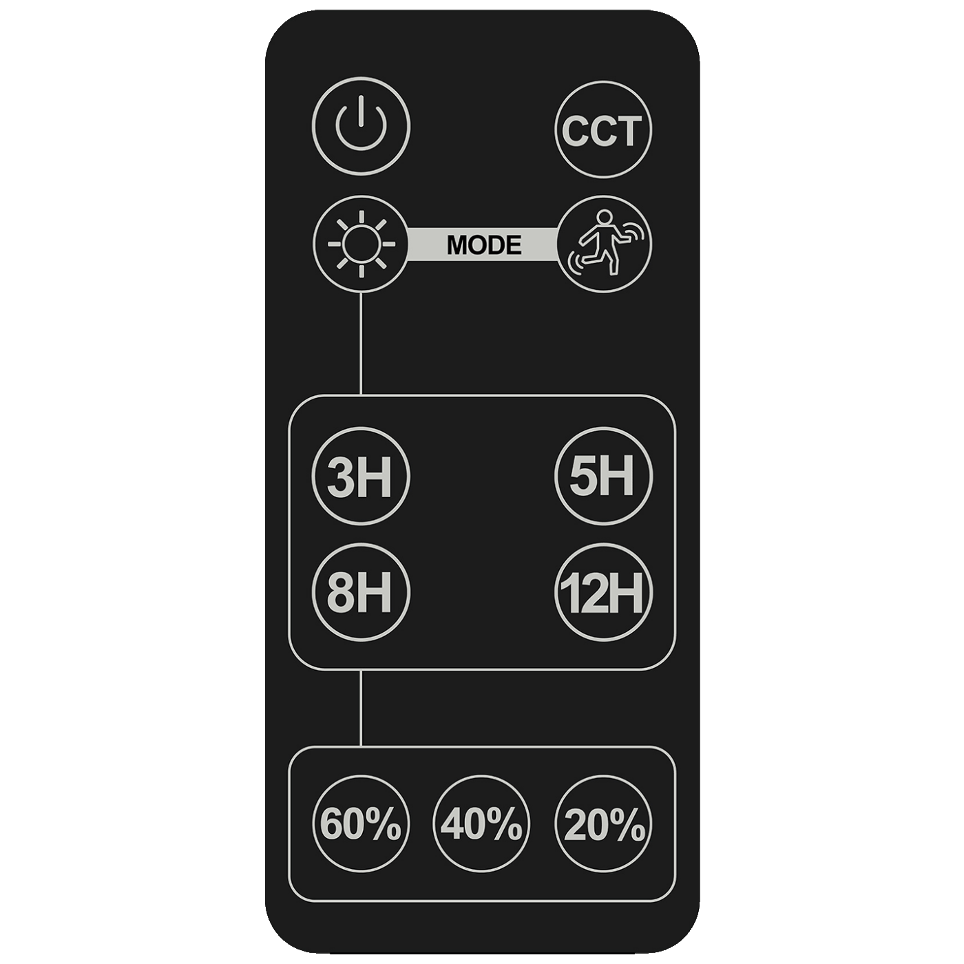 home Reflektor LED sa solarnim panelom 4.5W, detekcija pokreta - FLP1500SOLAR