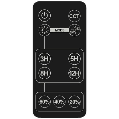home Reflektor LED sa solarnim panelom 4.5W, detekcija pokreta - FLP1500SOLAR