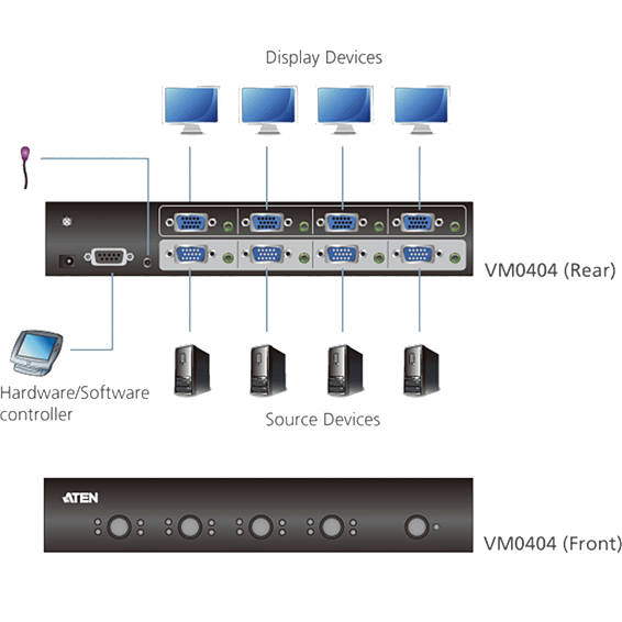 Valueline VGA switch, 4 x 4 audio/video + RS232 - VM0404-AT-G