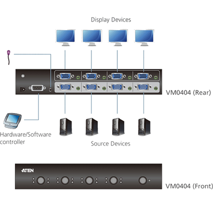 Valueline VGA switch, 4 x 4 audio/video + RS232 - VM0404-AT-G