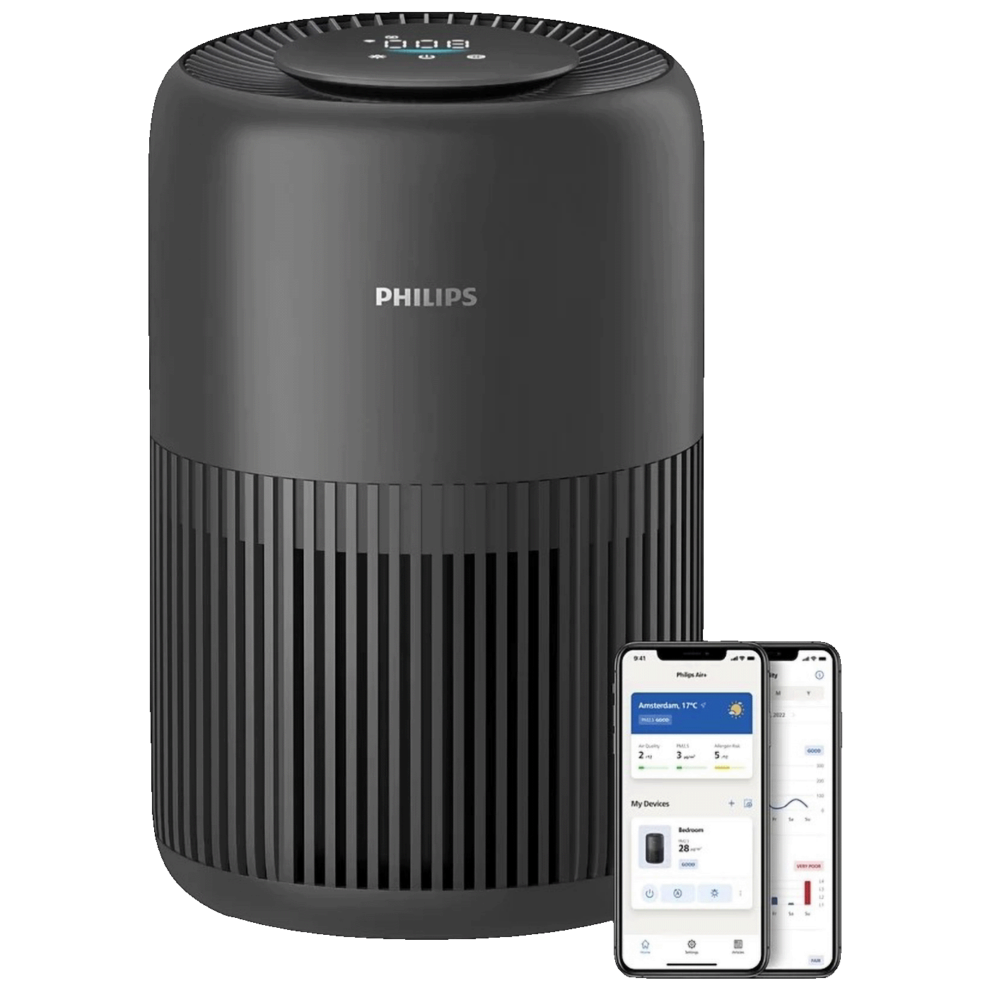 Philips Pročišćivač zraka, snaga 23 W, protok zraka 250 m³/h, WiFi - AC0951/13