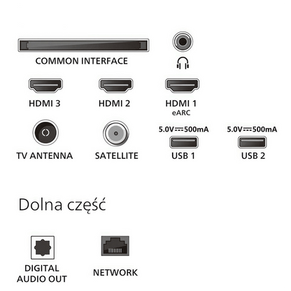 Philips Televizor Smart QLED 4K UHD 50"@Titan OS - 50PUS7810/12