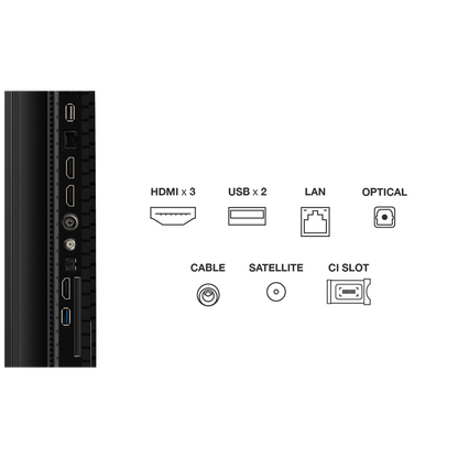 TCL Televizor Smart QLED P7K UHD 50", Google TV - 50P7K