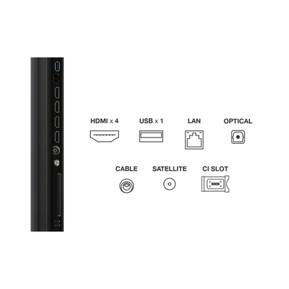 TCL Televizor Smart C6K Premium QD-MiniLED 4K 65", Google TV - 65C6K