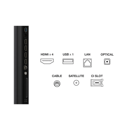 TCL Televizor Smart C6K Premium QD-MiniLED 4K 50", Google TV - 50C6K