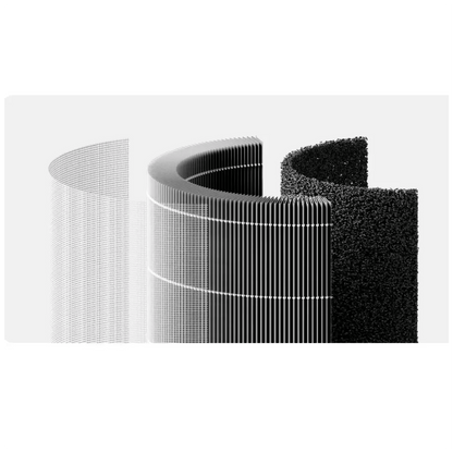 Xiaomi Filter za pročišćivač zraka Mi Air Purifier 6 - Mi Air Purifier 6 Filter