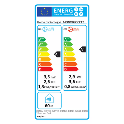 home Monoblok klima uređaj, 12000 Btu, 3.5/2.9 kW, WiFi, A/A+ - MONOBLOCK12