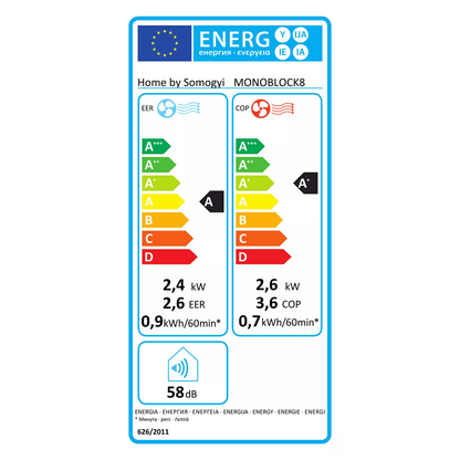 home Monoblok klima uređaj, 9000 Btu, 2.45/2.63 kW, WiFi, A/A+ - MONOBLOCK8