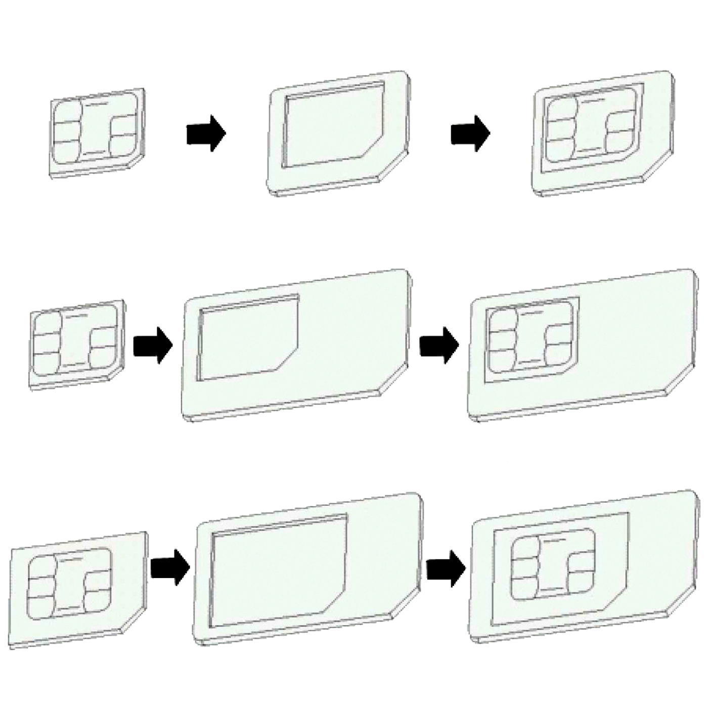 MeanIT Adapter, nano SIM, 3 in 1  - SIM ADAPTER 3U1