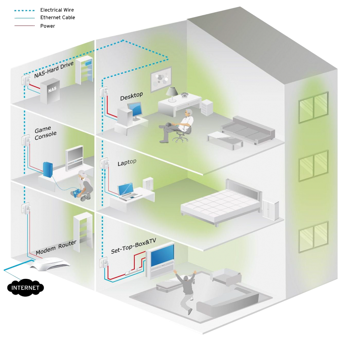 TP-LINK Mrežna strujna utičnica 600Mbps, set 2 kom - TL-PA4010KIT