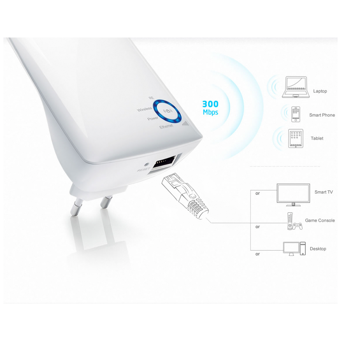 TP-LINK Wireless-N Extender-Access Point, 300Mbps, 2,4GHz - TL-WA850RE