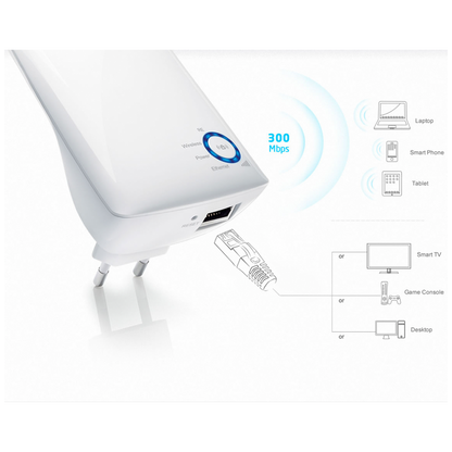 TP-LINK Wireless-N Extender-Access Point, 300Mbps, 2,4GHz - TL-WA850RE