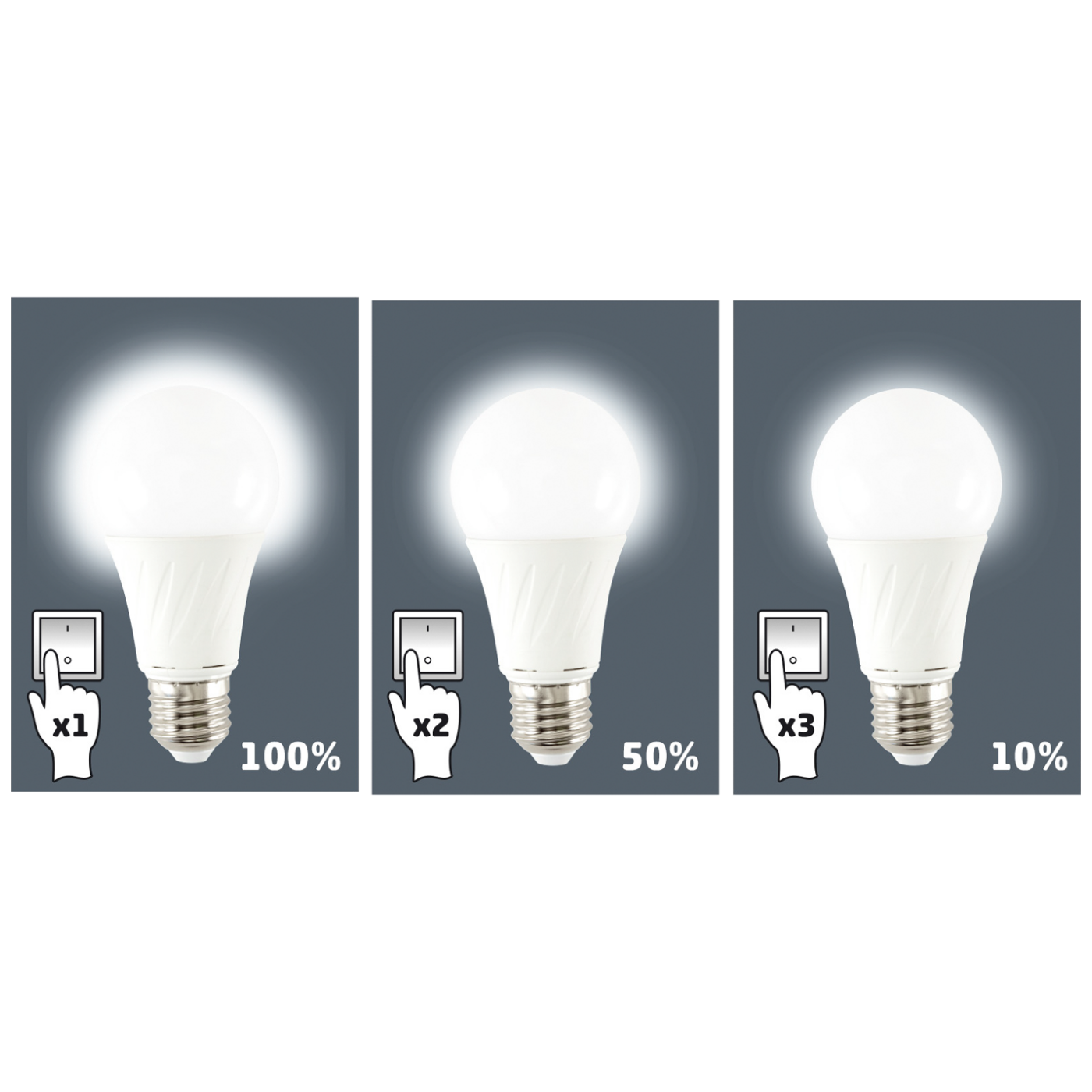 home Sijalica, LED, podesiva jačina, 1/5/10W, E27, 4200K, 220AC - LKD 10 / 27H