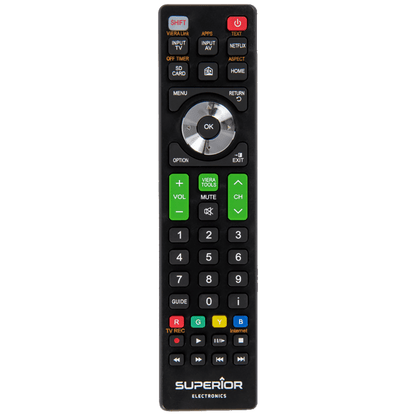 Superior Daljinski upravljač za Panasonic TV prijemnike - RC PANASONIC