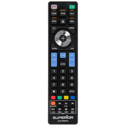 Superior Daljinski upravljač za Sony TV prijemnike - RC SONY