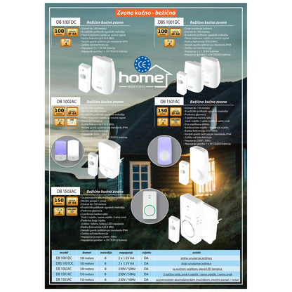 home Zvono kućno, bežično, 2 x unutarnja jedinica - DBS 1001DC