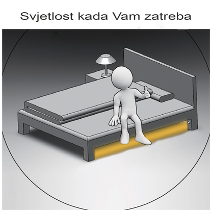 MKC LED traka sa senzorom pokreta, 1.5met - KIT LED