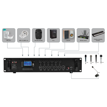 SAL Pojačalo sa miksetom 240W, Bluetooth, Fm, MP3 player, USB - MPA 240BT